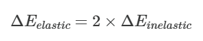 Elastic Collisions are Two Inelastic Collisions