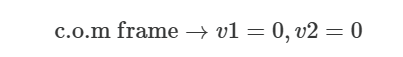 Formulae