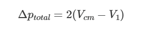 Formulae