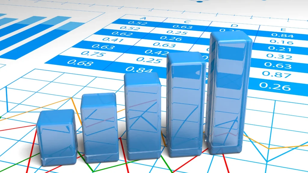 What is a Marketing Forecast