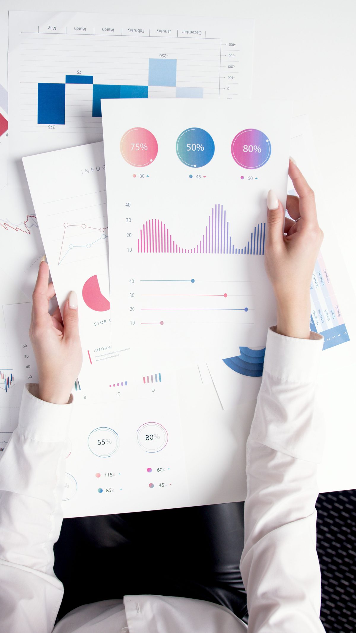 Hands holding printed reports full of bar charts and percentage dials over a desk